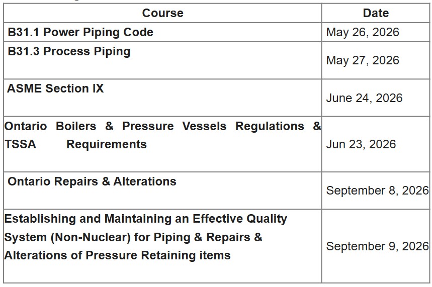 Schedule of BPV 2026 Courses