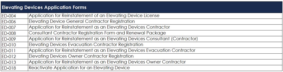 Elevating devices application forms