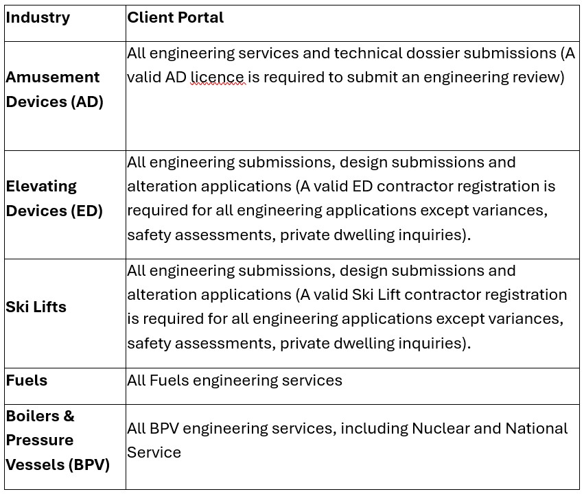 Table showing a list of engineering submissions available on the Client Portal