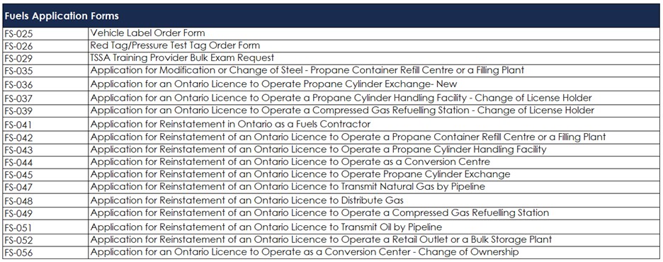 Fuels application forms on the Prepayment Portal