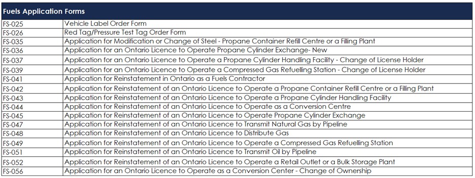 Fuels application forms