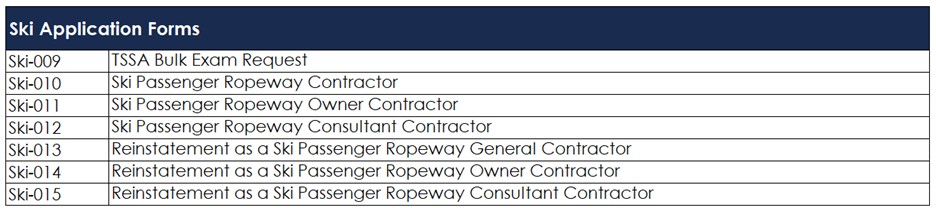 Ski application forms on the Prepayment Portal