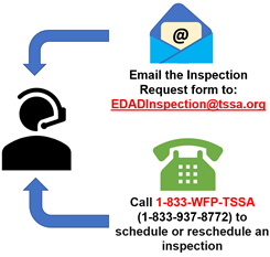 Image showing email and phone contact to agent for scheduling inspection